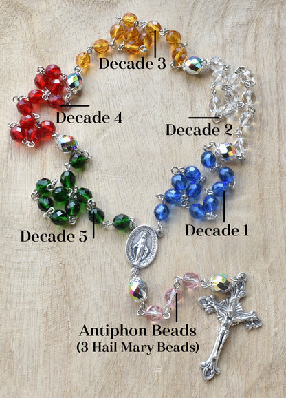 Custom Family Birthstone Rosary